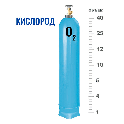 Баллоны для кислорода в Киевской