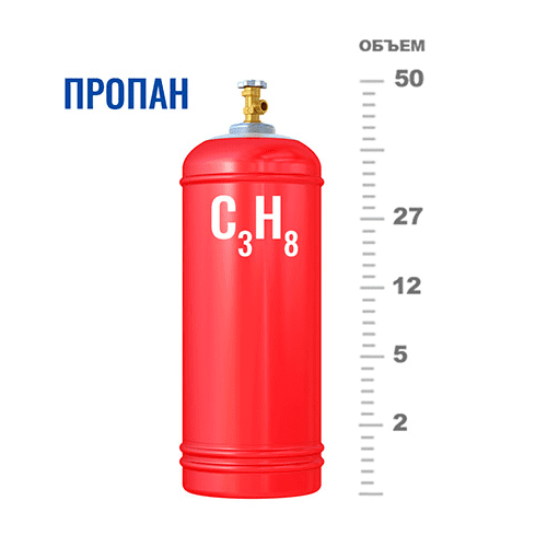 Газовые баллоны для пропана в Киевской